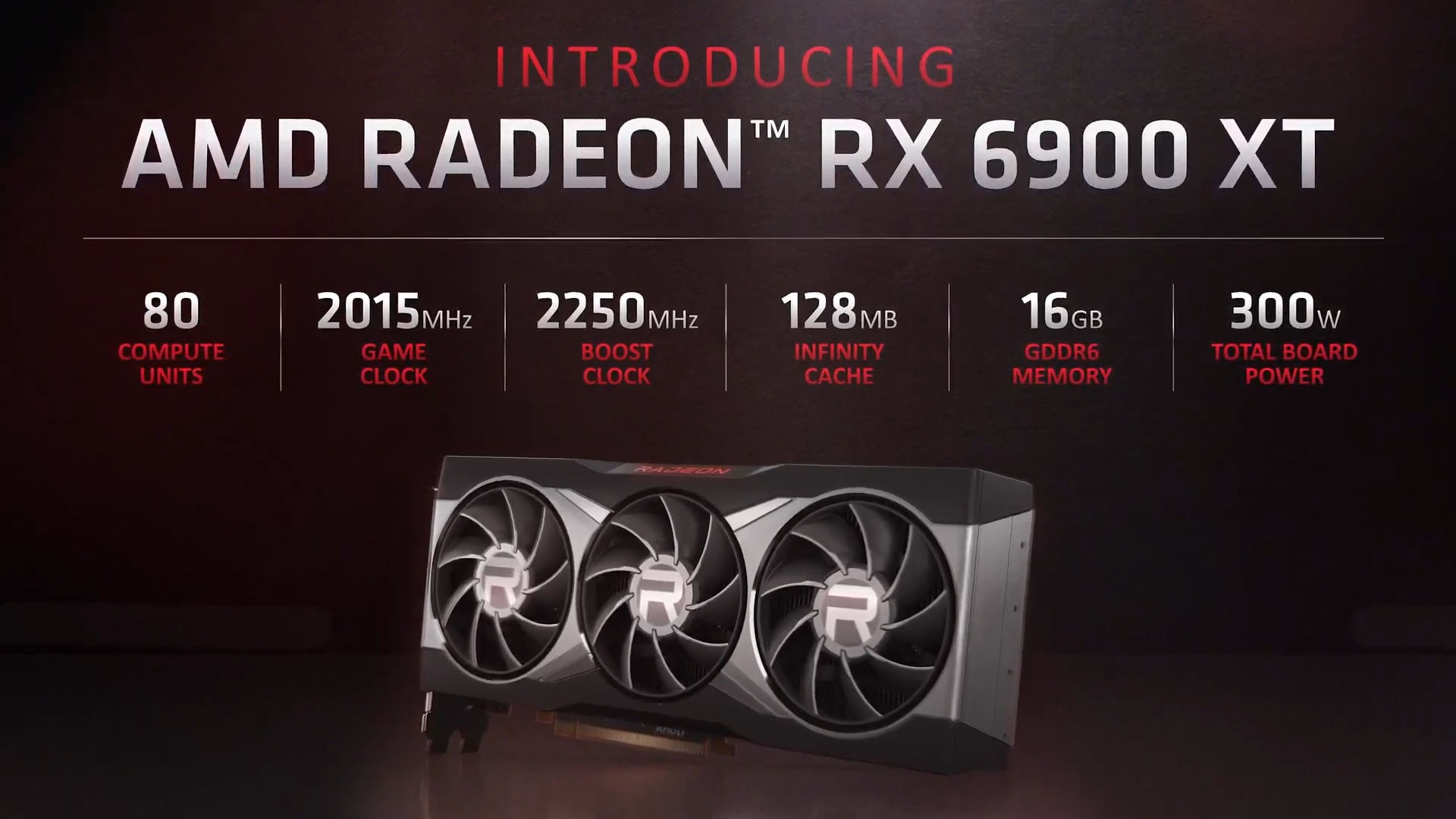 XFX Radeon RX 6900 XT