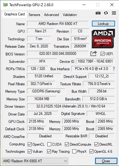 RX 6900 XT - GPU-Z